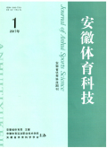 《安徽体育科技》杂志封面